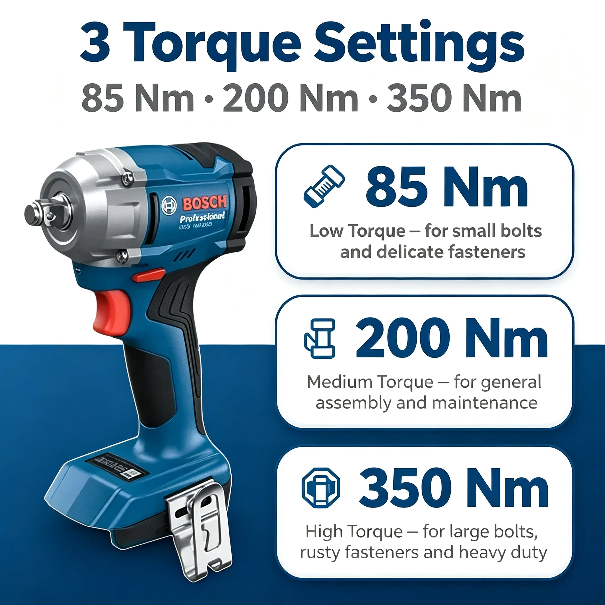 Torque Wrench - Bosch Professional GDS 18V-350 Cordless Impact