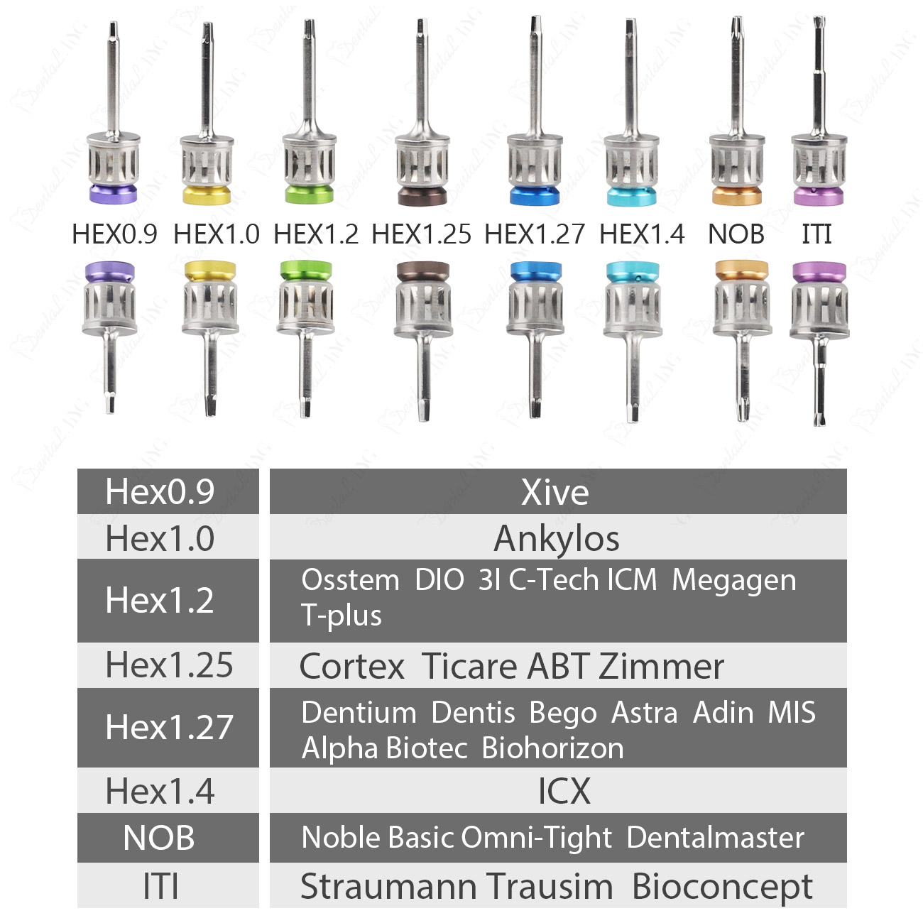High Quality Screwdriver Tools - đánh giá và giá Torque Wrench